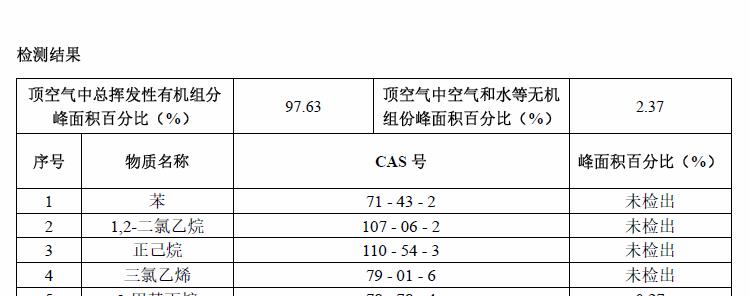 三璞PlasE kc-103有机组分分析报告